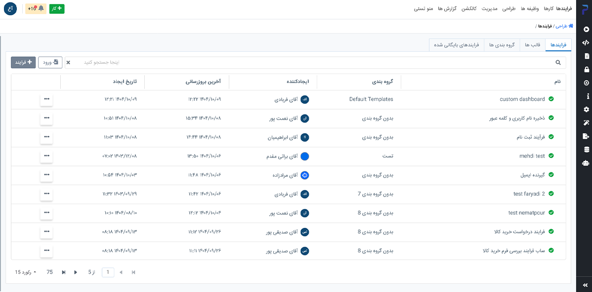 لیست فرایندها